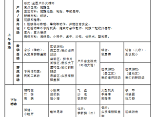 中三班第二周工作计划（2024.09.09-2024.09.13）