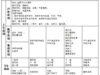 中三班第四周工作计划（2024.09.23-2024.09.27）