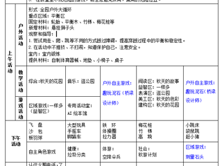 中二班第七周工作计划（2024.10.14-2024.10.18）