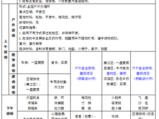 中二班第八周工作计划（2024.10.21-2024.10.25）