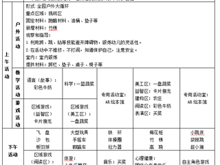 中五班第八周工作计划（2024.10.21-2024.10.25）