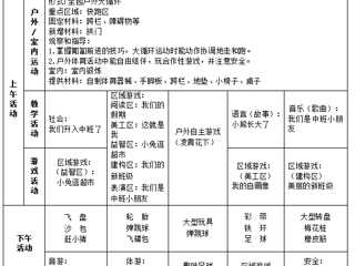 中一班第一周工作计划（2024.9.2-9.6）