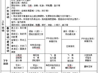 中五班第四周工作计划（2024.9.23-2024.9.27）