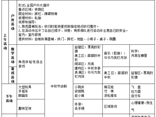 中一班第三周工作计划（2024.9.14-9.20）