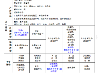 中二班第十周工作计划（2024.11.4-2024.11.8）