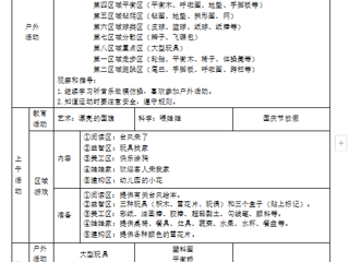 小六班第五周工作计划（2024.09.29——2024.09.30）