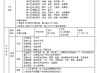 小六班第三周工作计划（2024.09.14，09.18——09.20）
