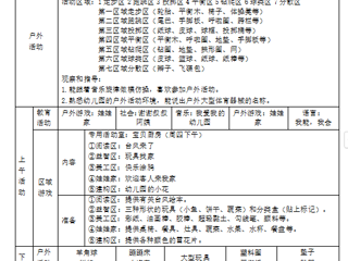 小六班第四周工作计划（2024.09.23——2024.09.27）