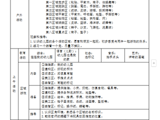 小六班第一周工作计划（2024.09.02——2024.09.06）