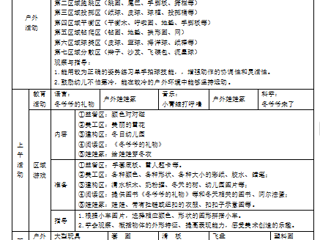 十五周周计划