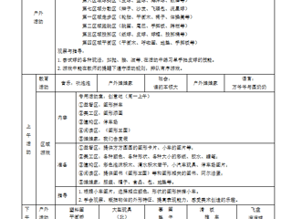 小五班第十四周工作计划（2024.12.2—2024.12.6）