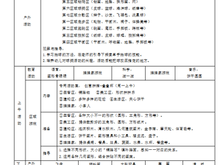 小五班第十二周工作计划（2024.11.18—2024.11.22）