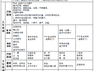 中三班第十五周工作计划（2024.12.09-2024.12.13）