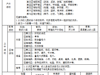 小一班第二周周计划（2024.9.11-2024.9.15）