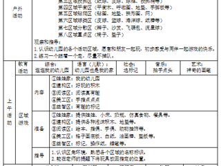 小一班第一周周计划（2024.9.2-2024.9.6）