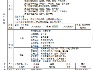 小一班第十一周周计划（2024.11.11-2024.11.15）
