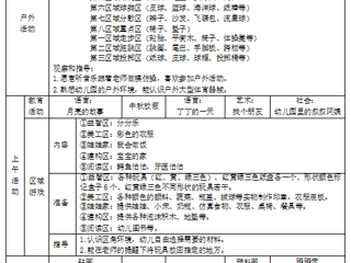 小一班第三周周计划（2024.9.14、2024.9.18-2024.9.20）