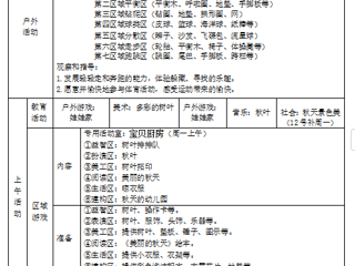 小一班第六周周计划（2024.10.8-2024.10.12）