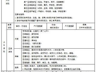 小一班第十四周周计划（2024.12.2-2024.12.6）
