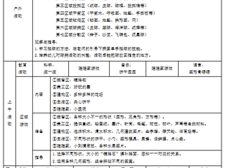 小一班第十二周周计划（2024.11.18-2024.11.22）