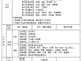 小一班第五周周计划（2024.9.29-2024.9.30）