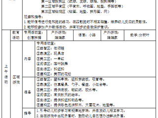 小一班第七周周计划（2024.10.14-2024.10.18）