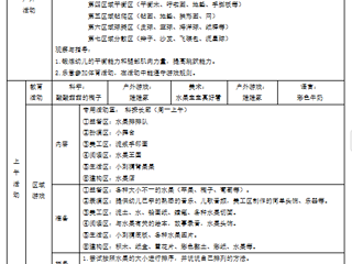 小一班第十周周计划（2024.11.4-2024.11.8）