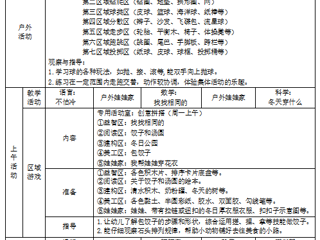 小一班第十六周周计划（2024.12.16-2024.12.20）