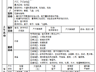 小五班第三周工作计划（2025.2.24—2025.2.28）
