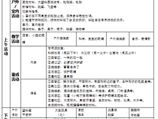 小五班第五周工作计划（2025.3.10—2025.3.14）