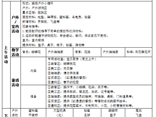 小五班第十一周工作计划（2025.4.21—2025.4.25）
