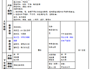 （中二班）第十二周工作计划（2025.04.27-2025.04.30）
