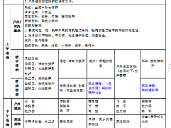 （中二班）第十四周工作计划（2025.05.12-2025.05.16）
