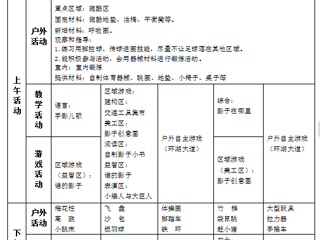 中三班第十一周工作计划（2025.0421——2025.04.25）