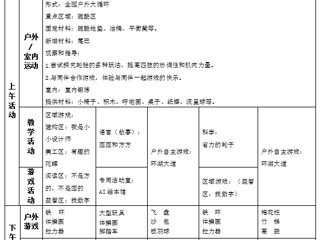 中三班第十周工作计划）（2025.04.14——2025.04.18）