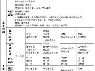 中三班第十三周工作计划（2025.05.06——2025.05.09）