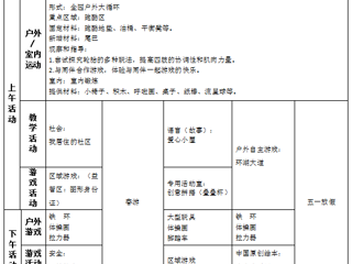 中三班第十二周工作计划（2025.04.27——2025.04.30）