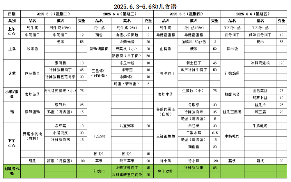 d516c785150c4b9cbc3c8348de7d1f09.png