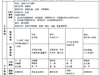 中三班第十六周工作计划（2025.05.26-2025.5.30）