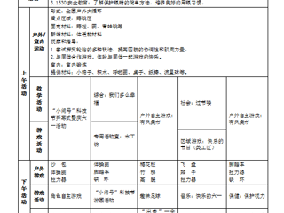 中四班第十六周工作计划（2025.05.26-2025.05.30）