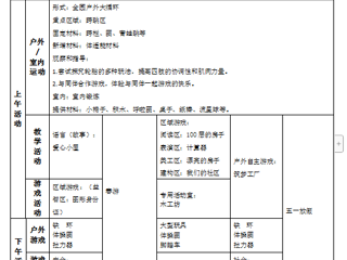 中四班第十二周工作计划（2024.4.27-2025.4.30）