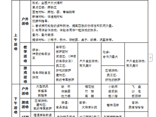 中四班第十五周工作计划（2025.05.19-2025.05.23）
