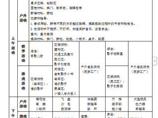 中四班第十一周工作计划（2024.4.21-2025.4.25）