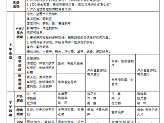中四班第十四周工作计划（2025.05.12-2025.05.16）