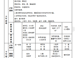 中四班第十三周工作计划（2025.05.06-2025.05.09）