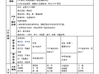 中四班第十周工作计划（2025.04.14-2025.04.18）