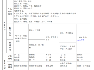 （中二班）第十六周工作计划（2025.05.26-2025.05.30）