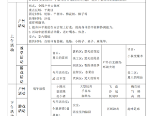 （中二班）第十七周工作计划（2025.06.03-2025.06.06）