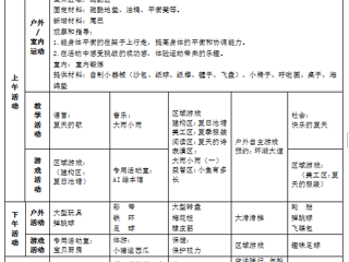 中三班第十八周工作计划（2025.06.09-2025.06.13）