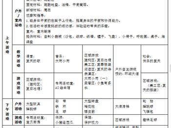 中三班第十八周工作计划（2025.06.09-2025.06.13）
